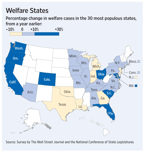 welfare-increases-30-most-populous-states