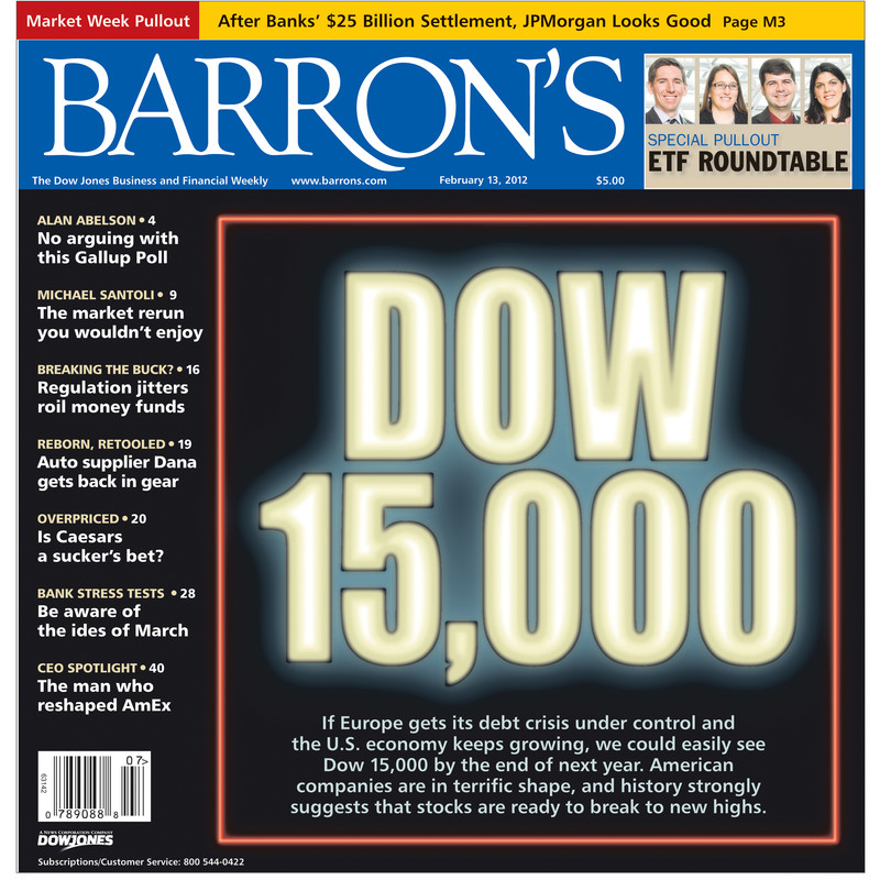 barrons-dow-15000