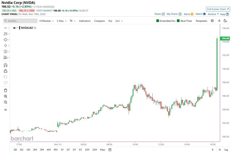 When Buffett Had Enough