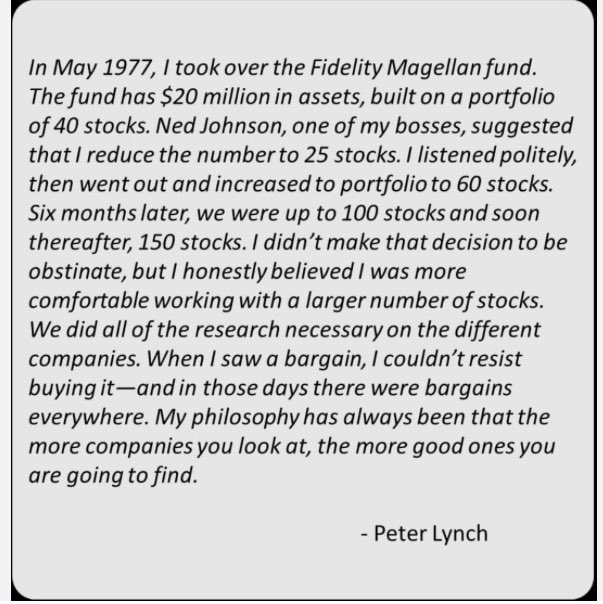 The Portfolio Concentration Debate